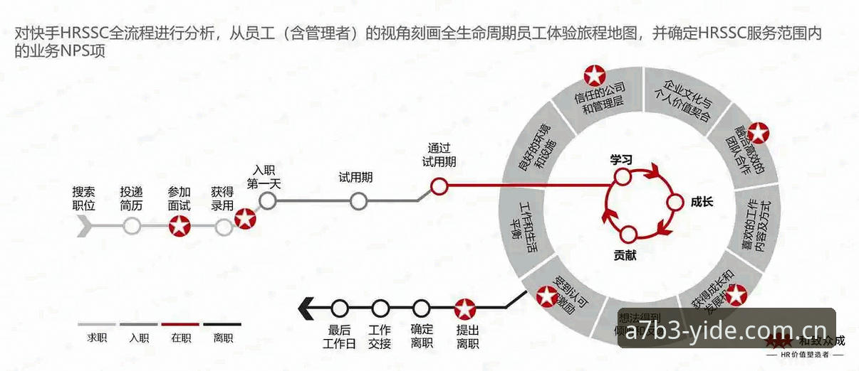 YIDE极致体验安装失败问题详解与解决方案