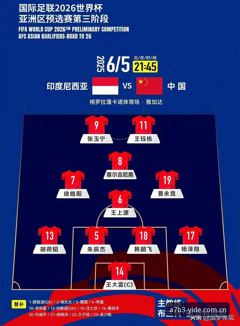 亿德怎么样 2030年世界杯扩军至66队?亿德体育平台全面评测足球盛事变革
